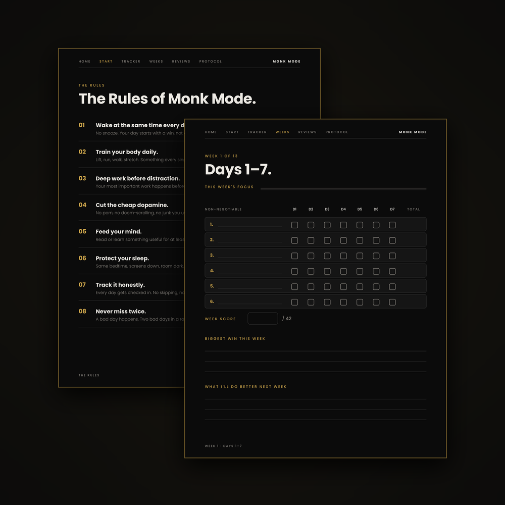 The Rules page and a weekly scorecard