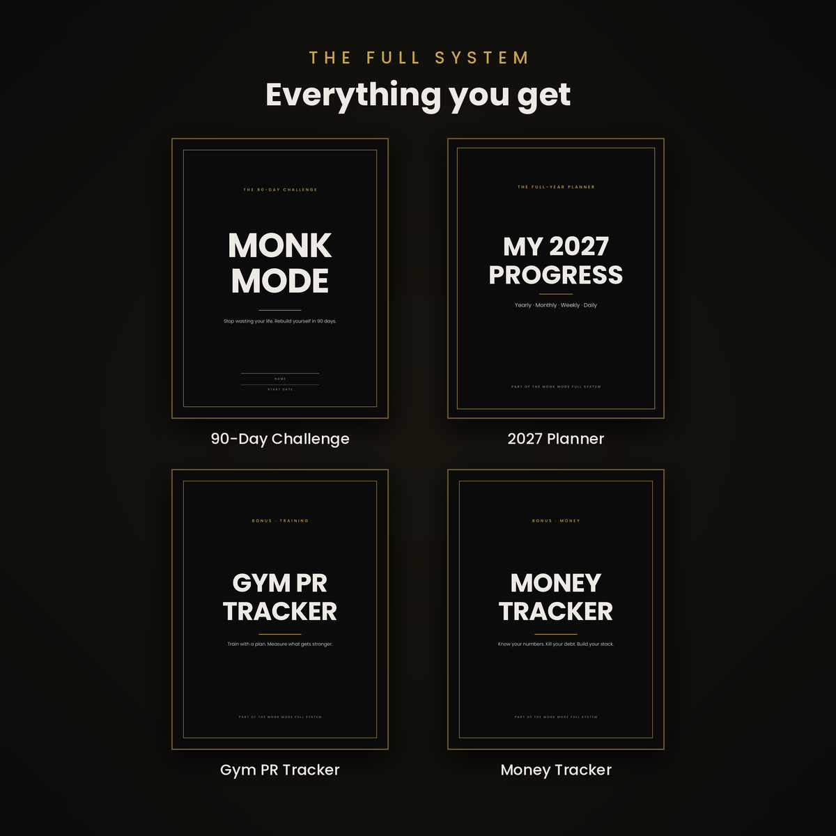 Everything in the Full System: all four planner covers